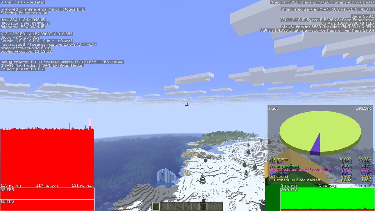 🐝🇬🇷 tweet media