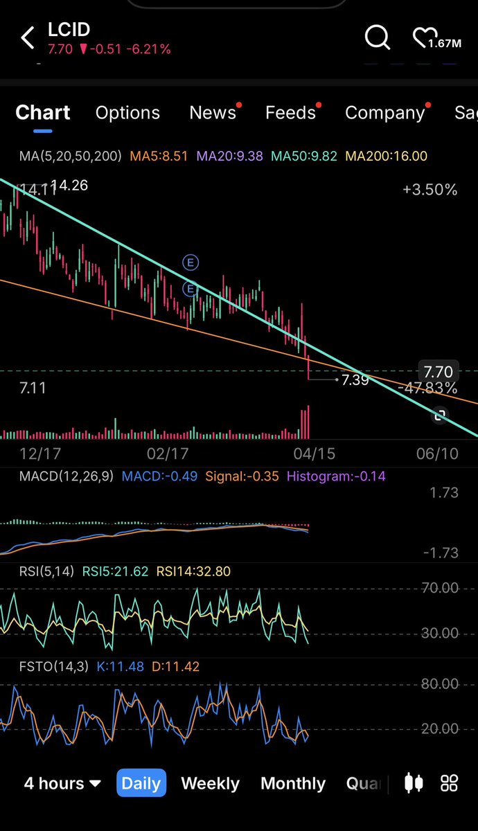 Steve Sallo tweet media