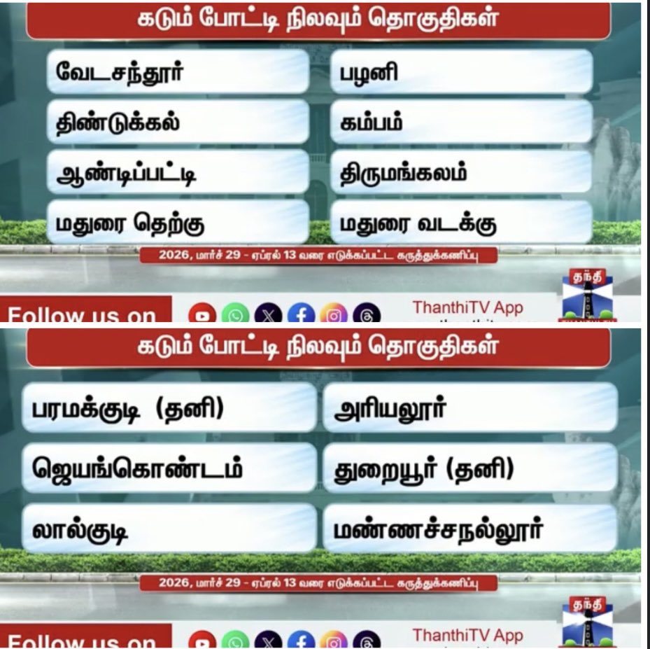 Kavi - Say No To Drugs and DMK tweet media