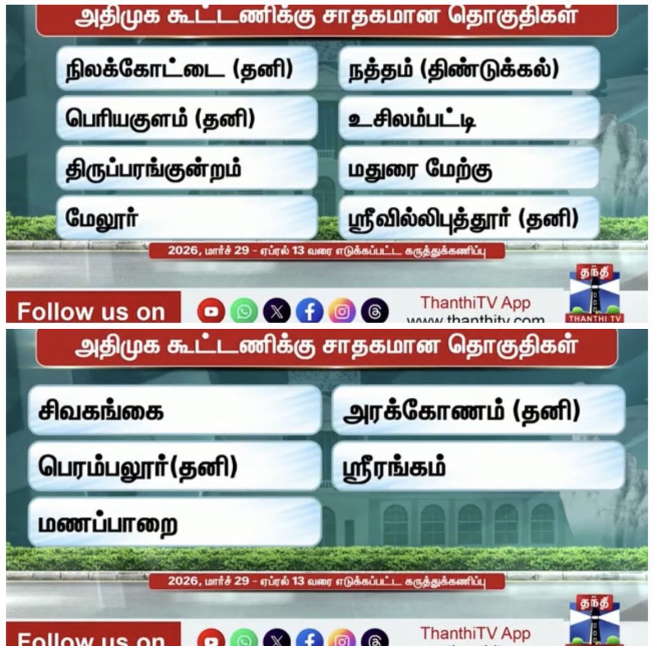 Kavi - Say No To Drugs and DMK tweet media