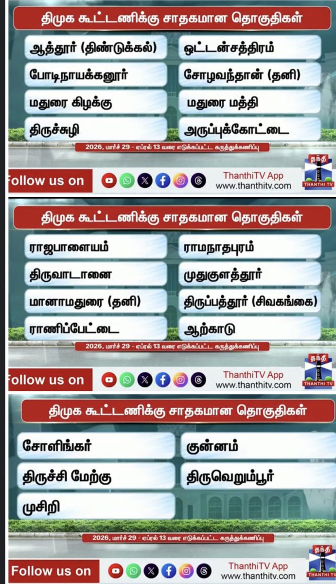 Kavi - Say No To Drugs and DMK tweet media