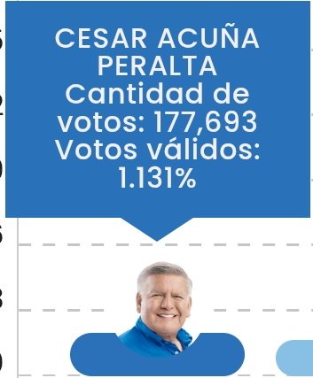 Percy Yorke 🔆 El Basado tweet media