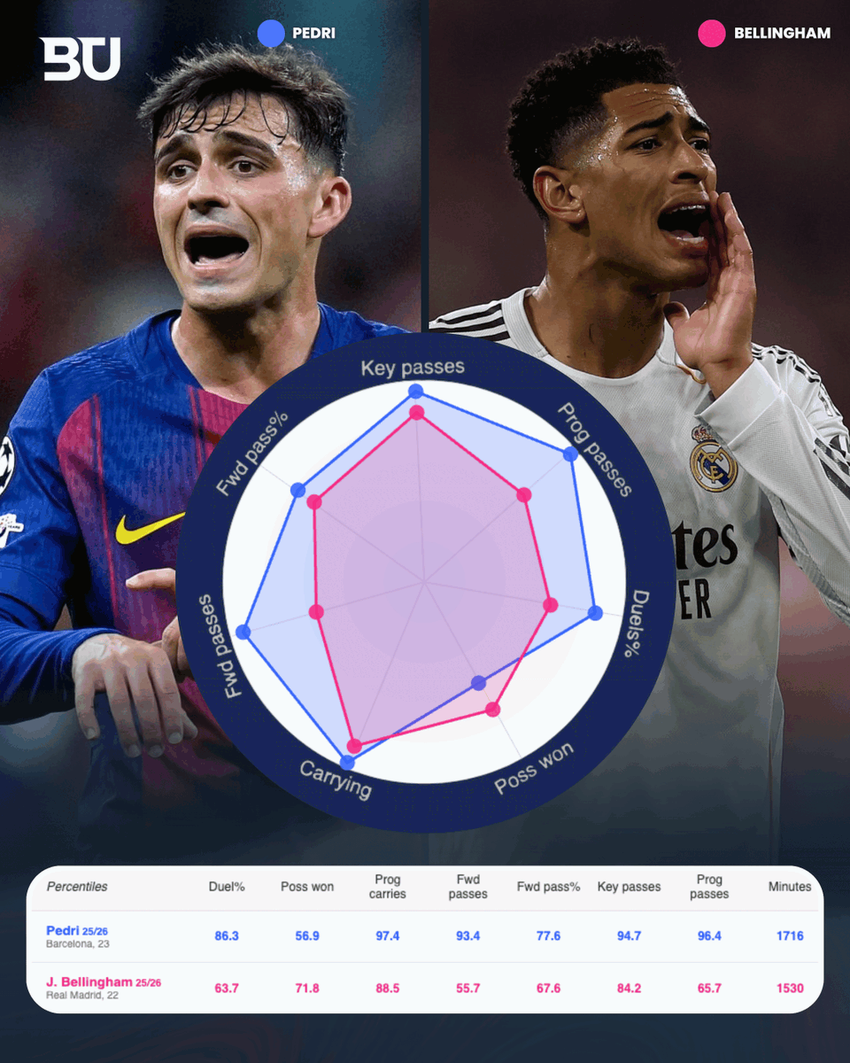 Barça Universal tweet media