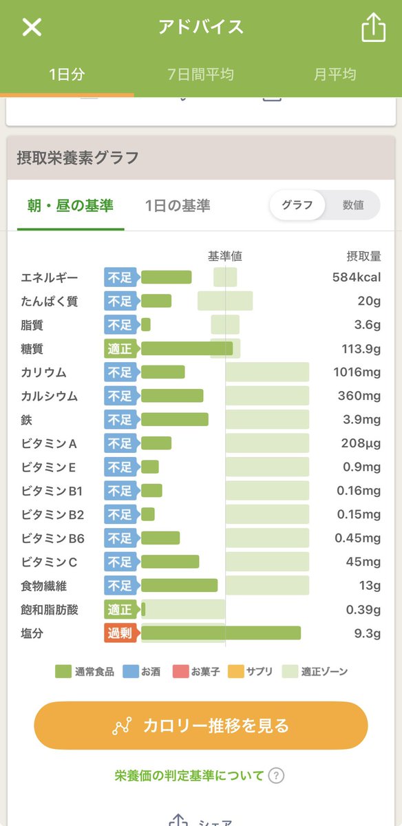だいず：紫グラ tweet media
