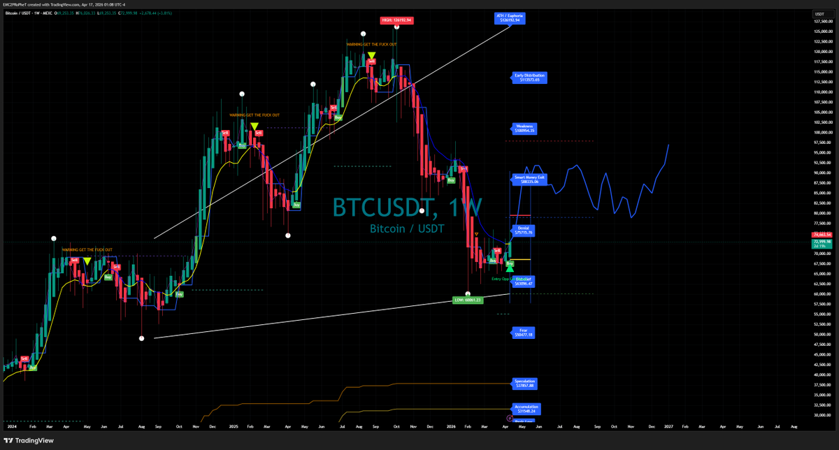 💎APFK_ASIAN PICASSO💀GeN!3_1337💎 tweet media