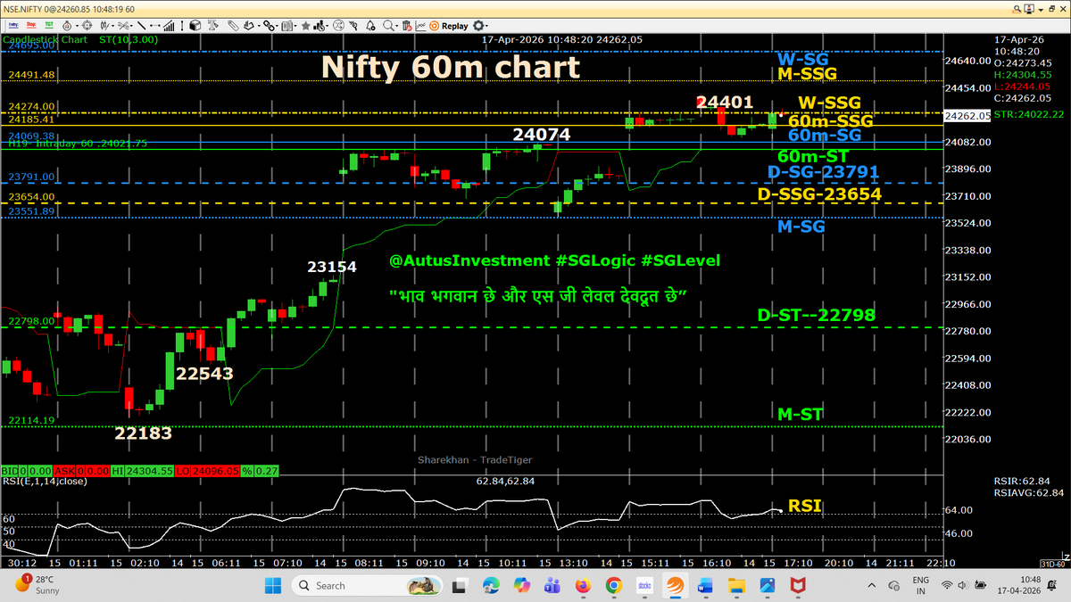 Rajendra Agarwal tweet media