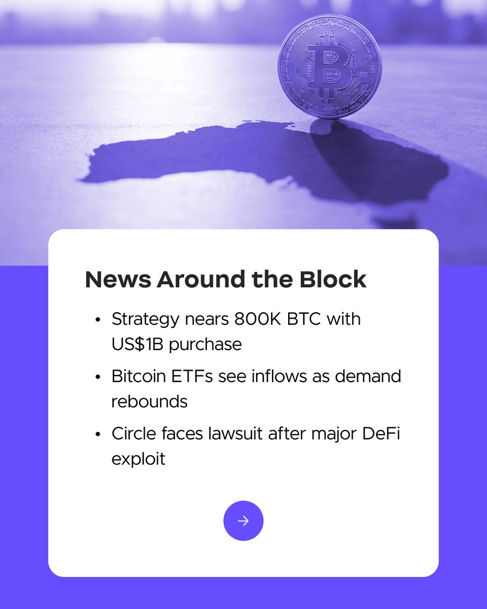 Digital Surge - Australian Crypto Exchange tweet media