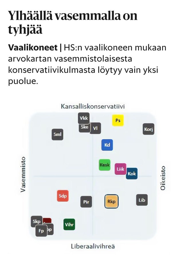 Ministeriö 404 tweet media