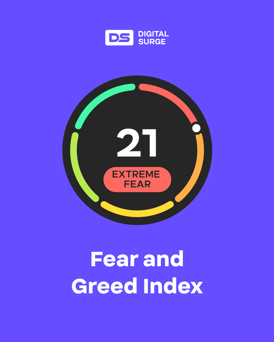 Digital Surge - Australian Crypto Exchange tweet media