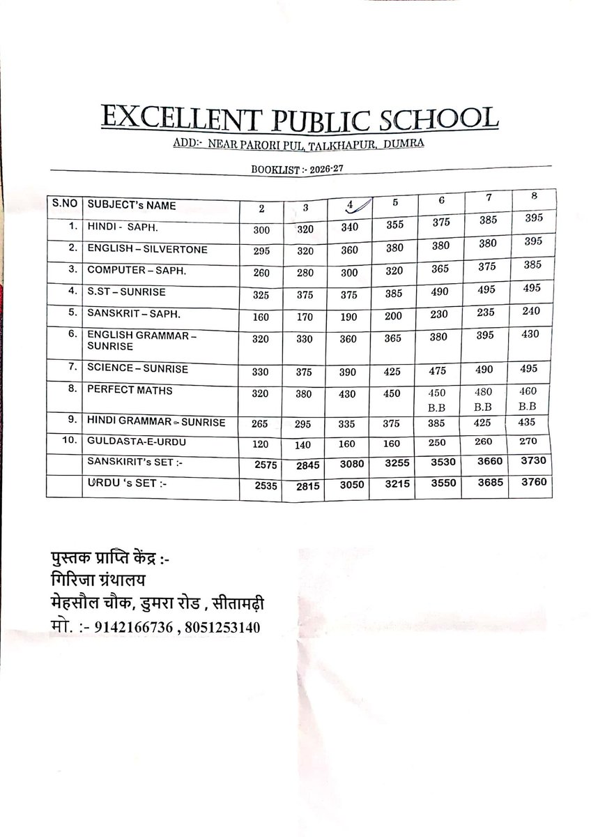 Kuma72683Kumar's tweet image. सरकार लाख कोशिश करे, लेकिन कई स्कूलों में आज भी किताबों का खेल जारी है 📚
स्कूल खुद तय कर देते हैं—
किस दुकान से किताब लेनी है, कौन सी किताब लेनी है, और पूरा सेट कितना महंगा होगा।
अभिभावकों के पास कोई विकल्प नहीं बचता ❌

#EducationSystem #SchoolBooks #ParentsConcern