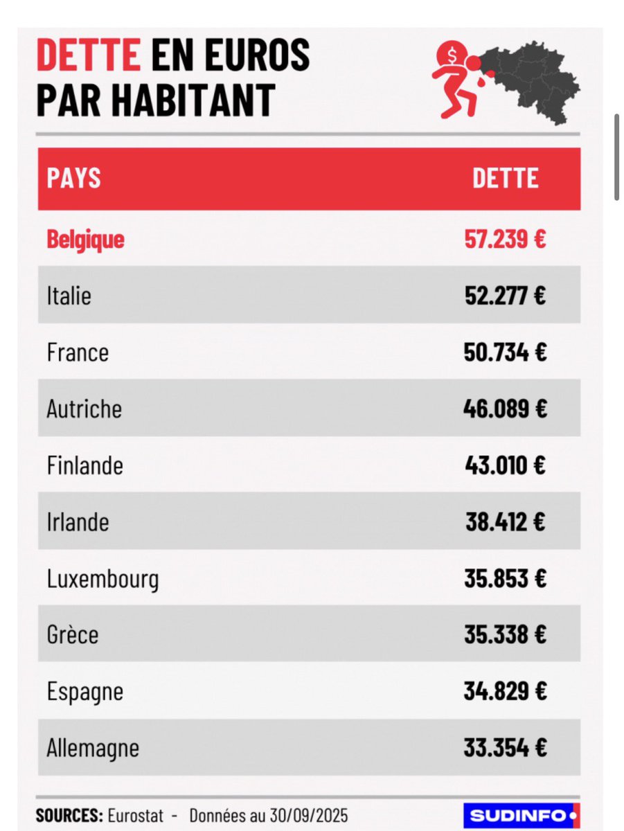 System 🤘 tweet media