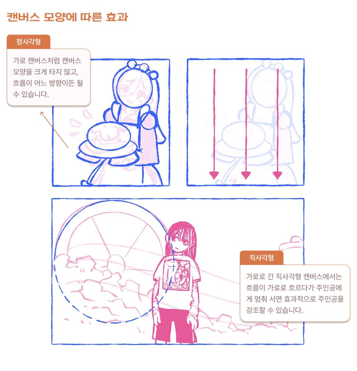 bottari_asset's tweet photo. 선화부터 채색 보정까지 완성으로 이어지는 챕터3까지. 기초부터 결과물로 자연스럽게 완성도를 끌어올리는 알찬 구성이에요.
자료를 참고하라는 말은 많이 들었지만 어떻게 적용해야 할지 막막했던 분들, 특히 혼자서도 그림에 매력을 듬뿍 담을 수 있는 스킬을 갖고 싶은 분들께 추천드립니다✨ https://t.co/a7iXHEqQVx