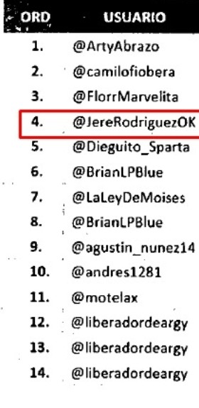 JEREMIAS RODRIGUEZ tweet media