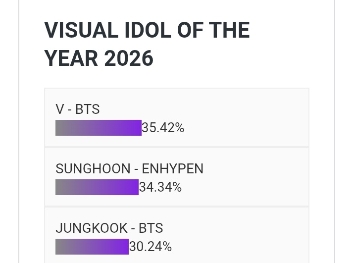 🎀PRODIGY JUNGKOOK🎀 JJK2🔱 tweet media