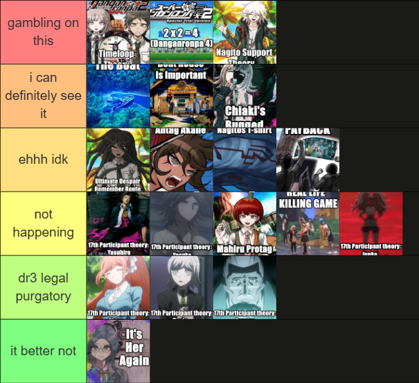 Hauhau 🎧 (Danganronpa 2x2 arc) tweet media