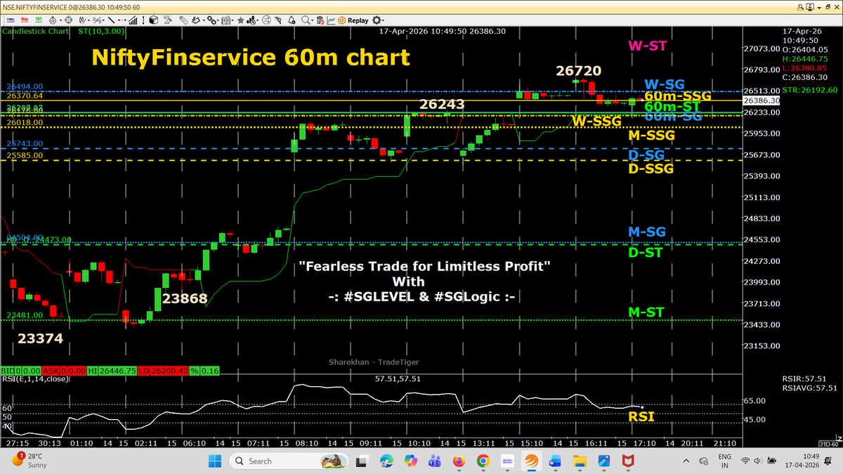 Rajendra Agarwal tweet media