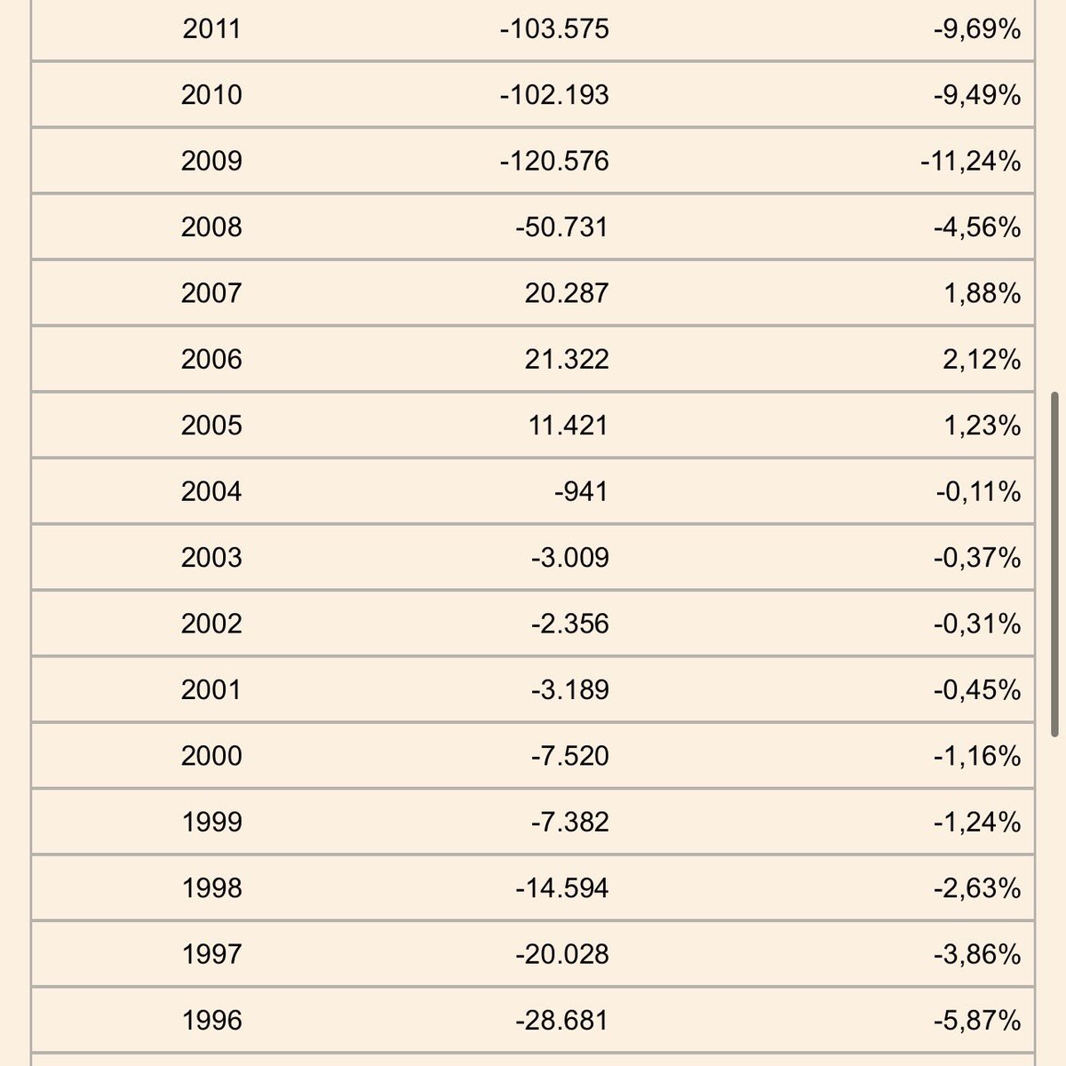 XDistante 🇪🇸🏳️‍🌈 tweet media