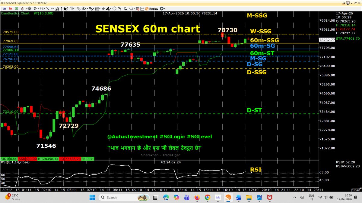 Rajendra Agarwal tweet media