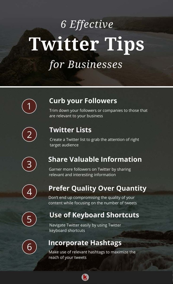 Media__Muni's tweet image. 6 Twitter Tips for Businesses! - RedAlkemi
 #twitter #business #marketing