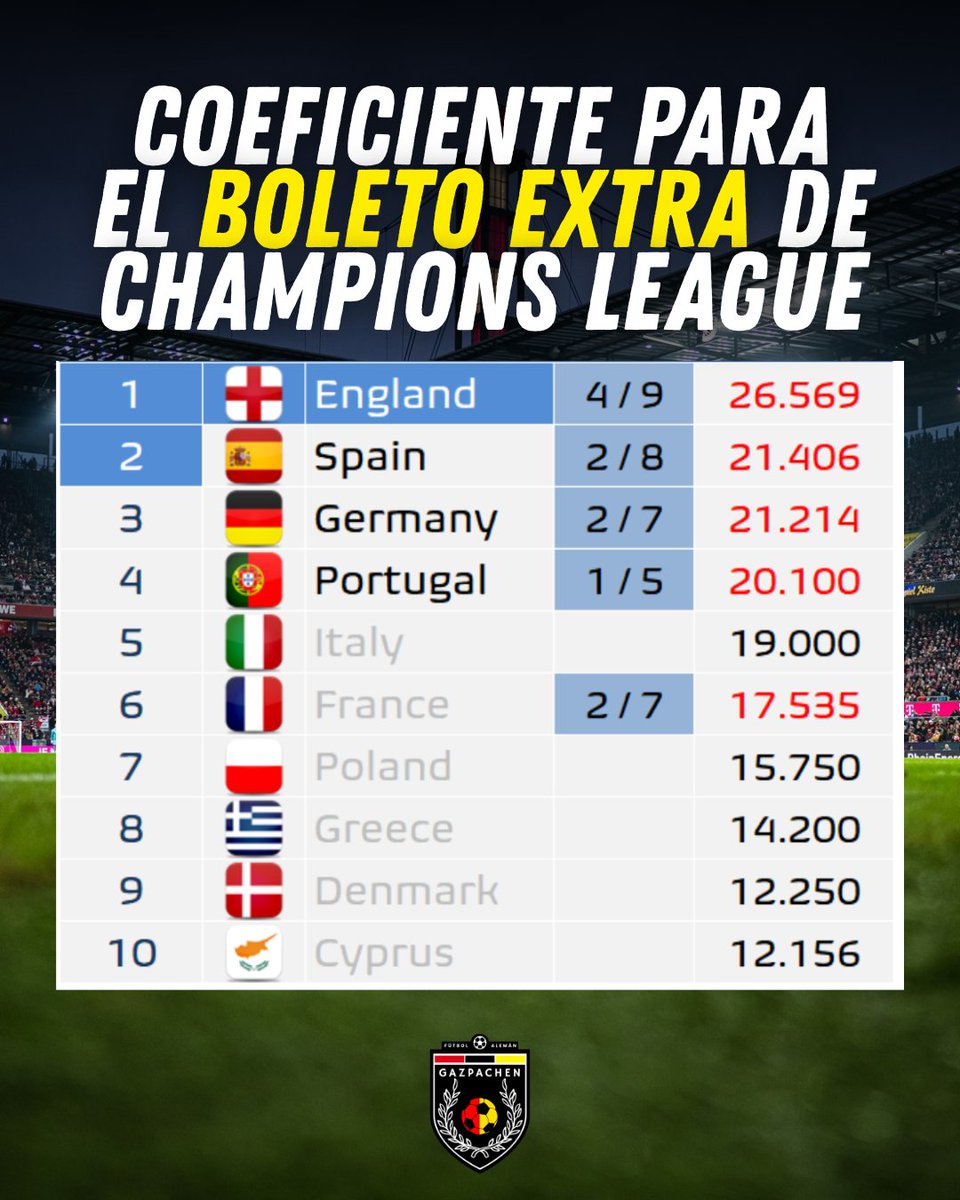 Sebastigarraga tweet media