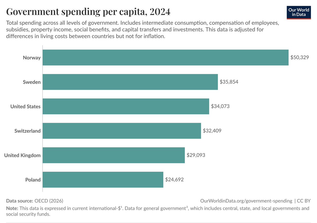 Pål Ringholm tweet media
