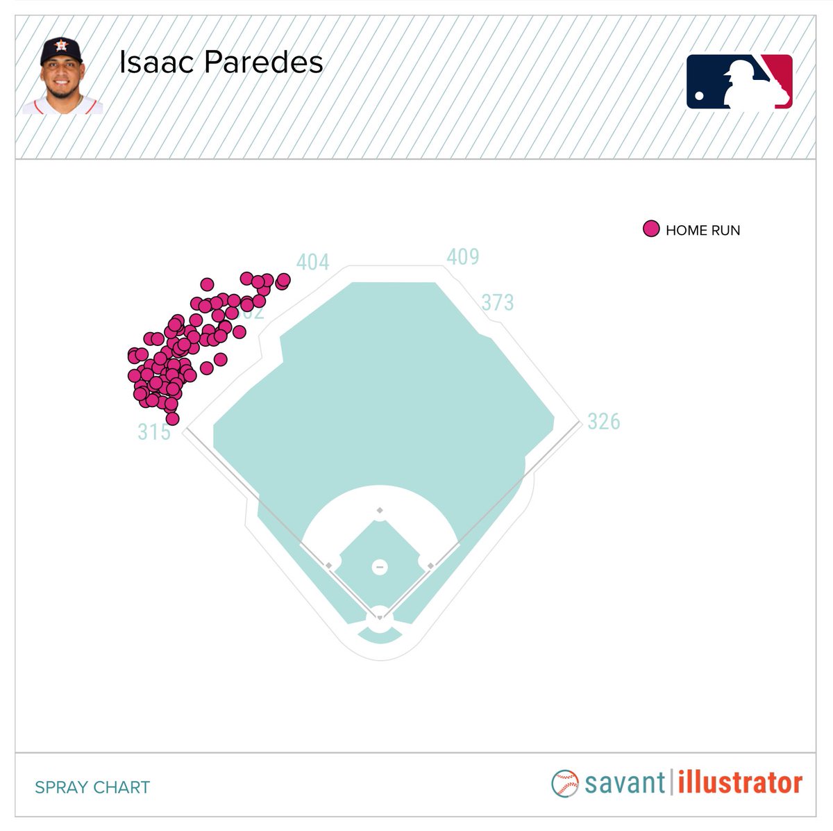 Reducing Juice tweet media