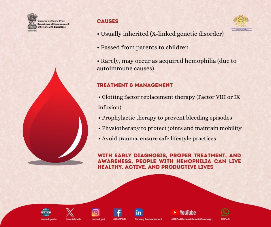 socialpwds's tweet image. On the occasion of World Hemophilia Day, observed every year on 17 April, let us raise awareness about Hemophilia—a genetic bleeding disorder caused by the deficiency of clotting factors (Factor VIII in Hemophilia A or Factor IX in Hemophilia B), leading to prolonged or excessive