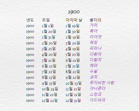 💙자료백업계❄ tweet media