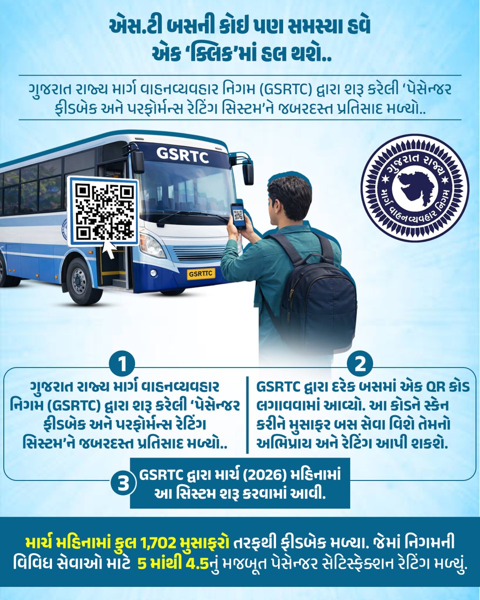 GSRTC tweet media