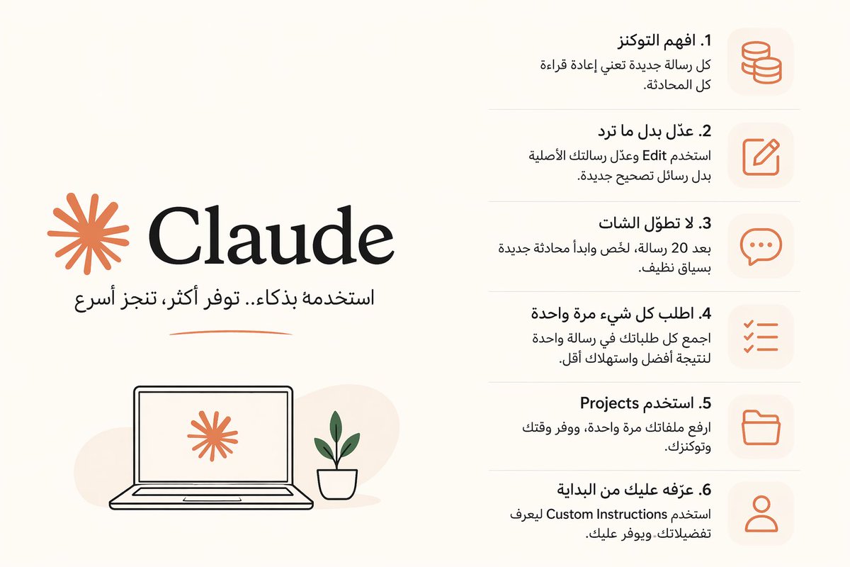 تركي المحمود Turki tweet media
