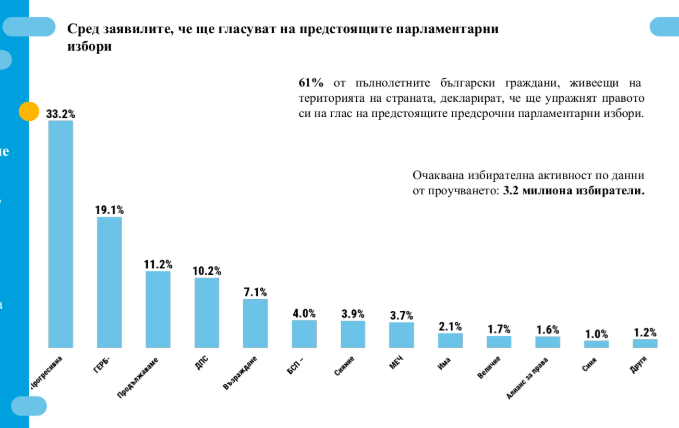 Агресорът в ръжта 🇺🇦 tweet media