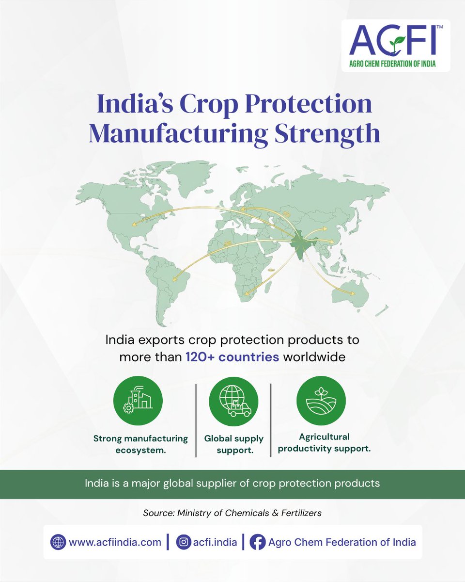 Agro Chem Federation of India tweet media