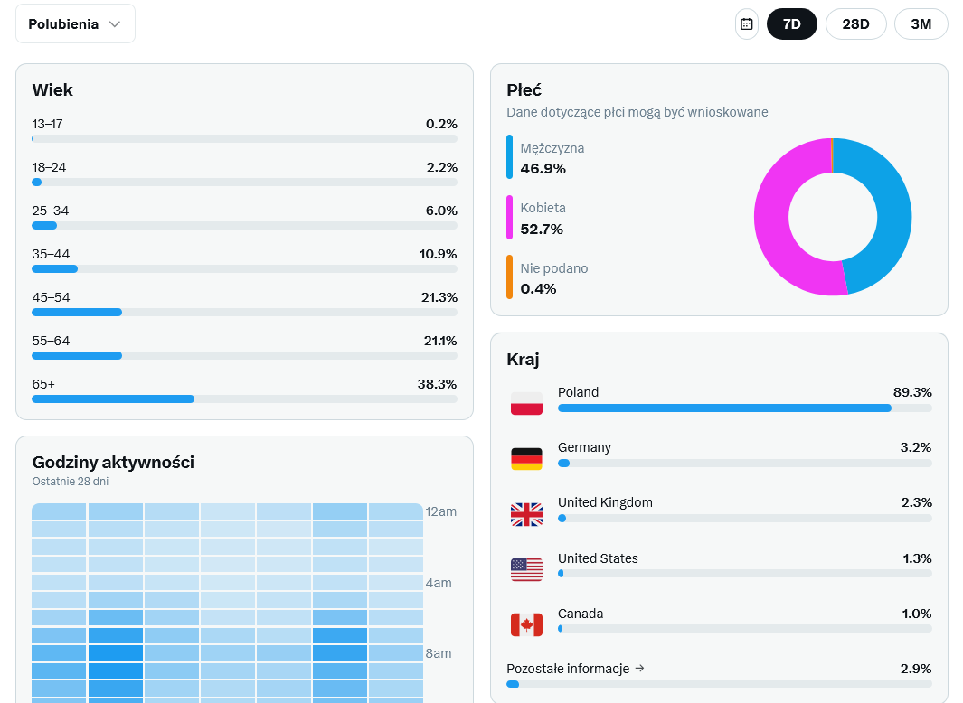 𝓙𝓪𝓻𝓮𝓴 tweet media