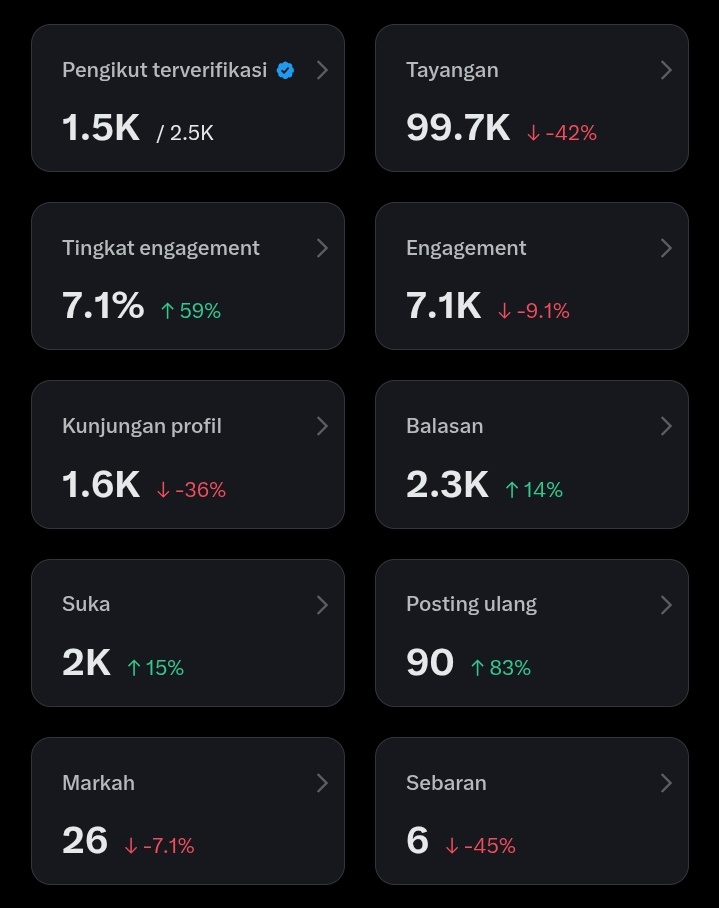 secawan madu tweet media