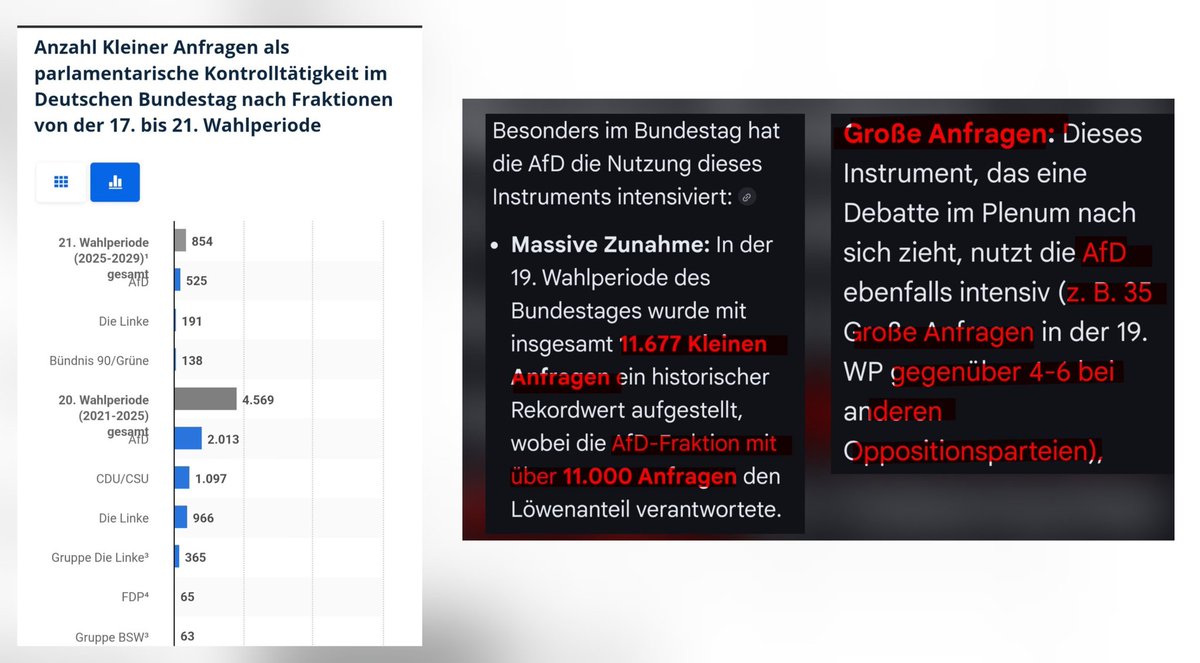 MS22029's tweet photo. @ElefantImRaum2 Ich habe ein erhebliches Störgefühl, wenn vermeintliche Demokraten kausale Zusammenhänge leugnen und sich weigern, #Verfassung und #FDGO vor dem zu schützen, was es schon mal gegeben hat...
#RP #AfD #Elefant https://t.co/3SqUgdBWBX