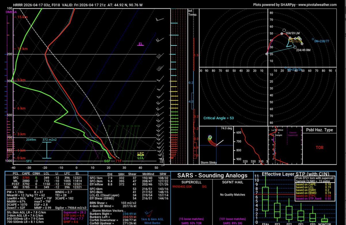 Ben Davison tweet media