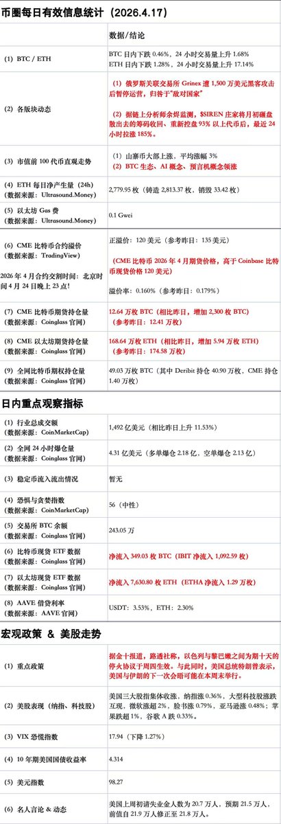 Redline Trading tweet media