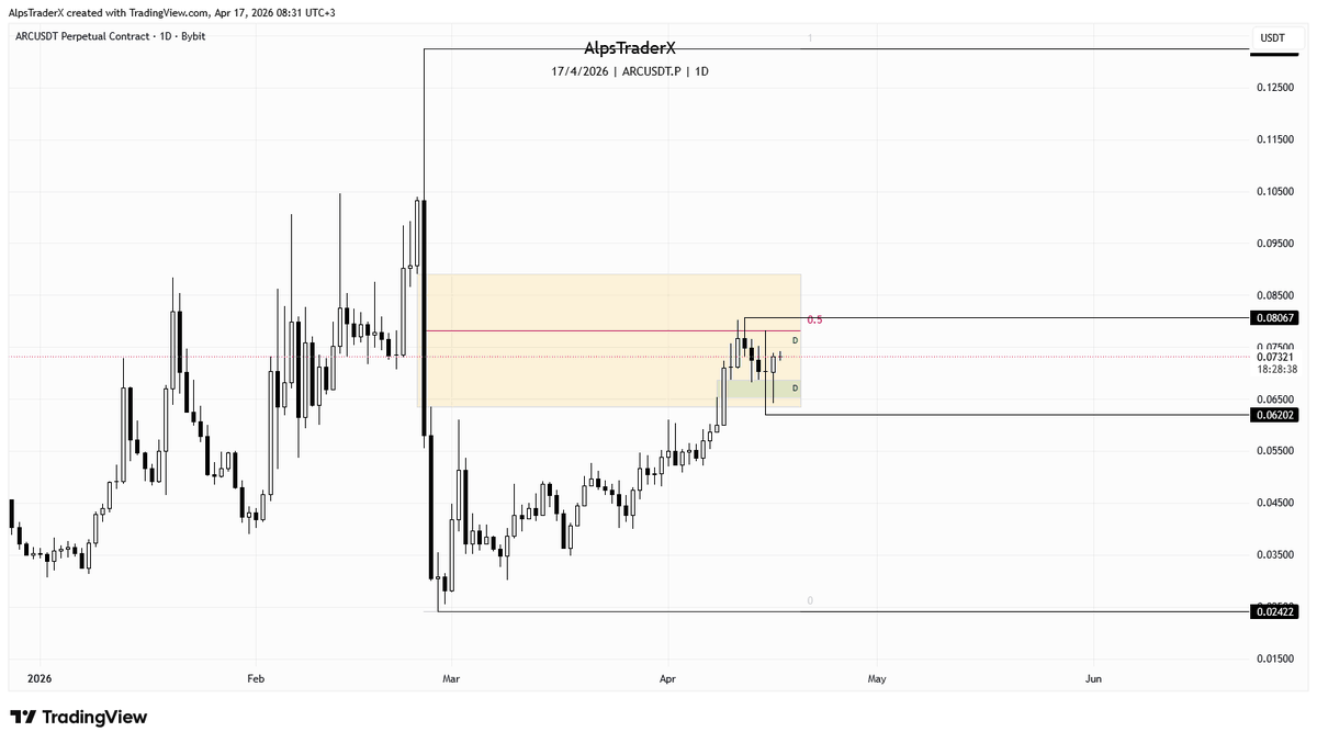 AlpsTraderX tweet media