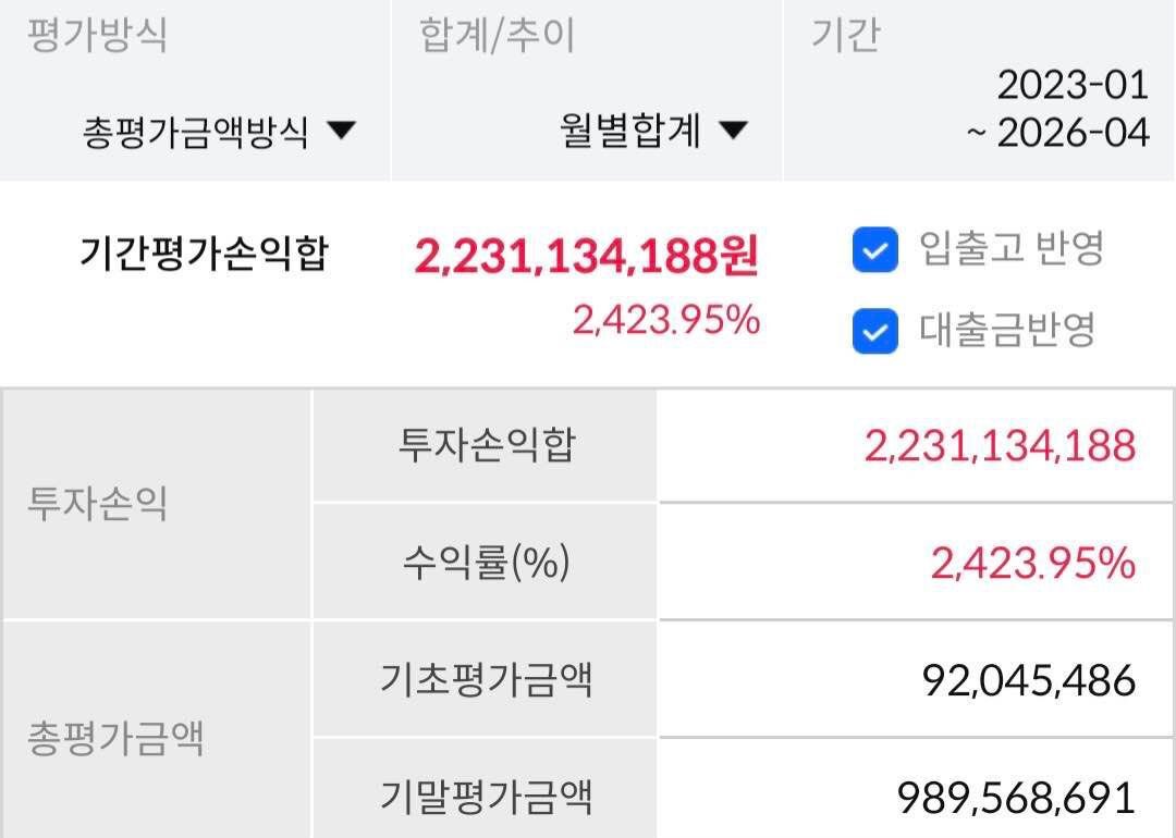 빚갚는미친개 tweet media