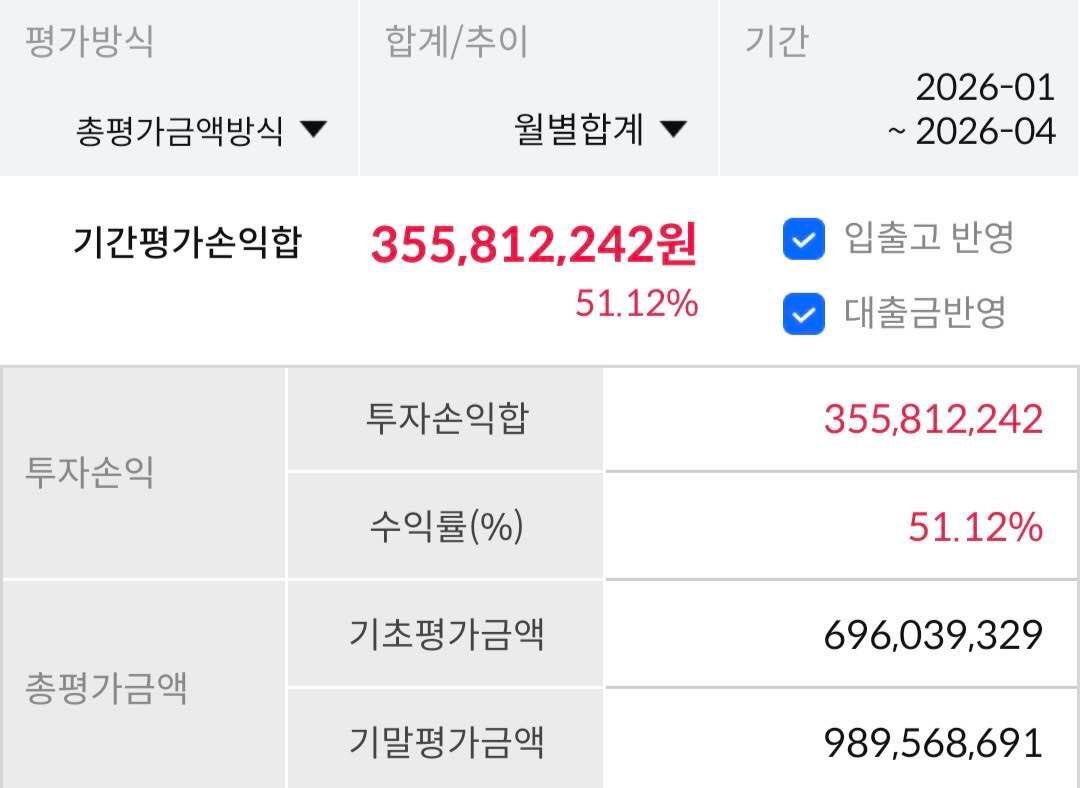 빚갚는미친개 tweet media