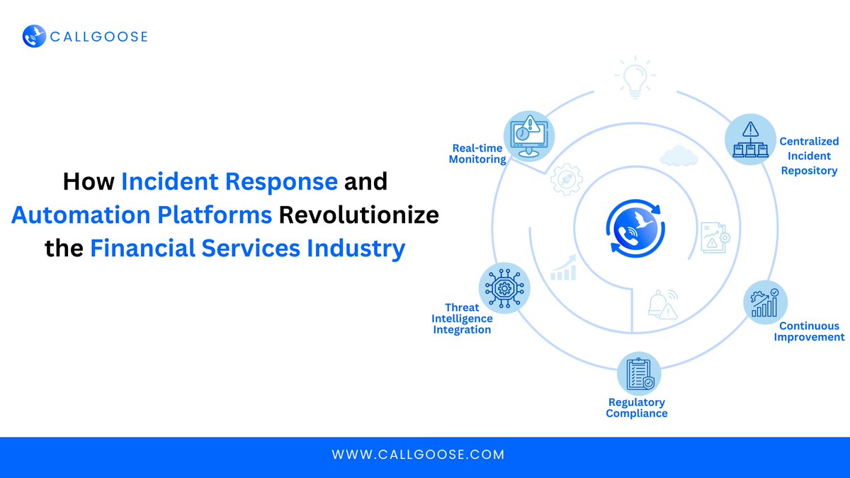 CallgooseSQIBS's tweet image. How Incident Response and Automation Platforms Revolutionize the Financial Services Industry

Read More 👉 resources.callgoose.com/blog/how-incid…

#FinancialServices #FinTech #IncidentResponse #Automation #ITAutomation #BankingTechnology #DigitalBanking #DevOps #ITOperations  #RiskManagement