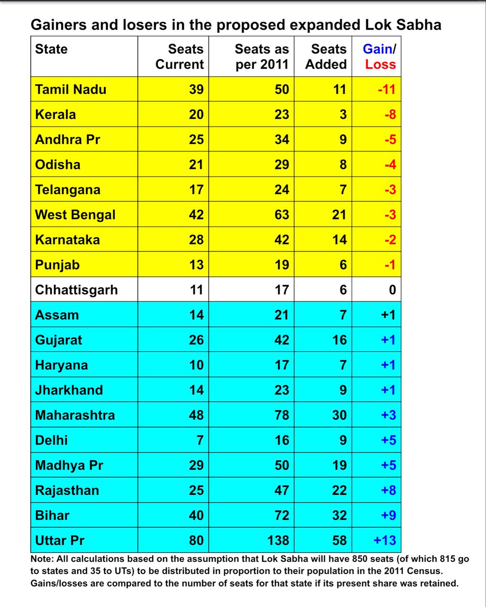 Yogendra Yadav tweet media
