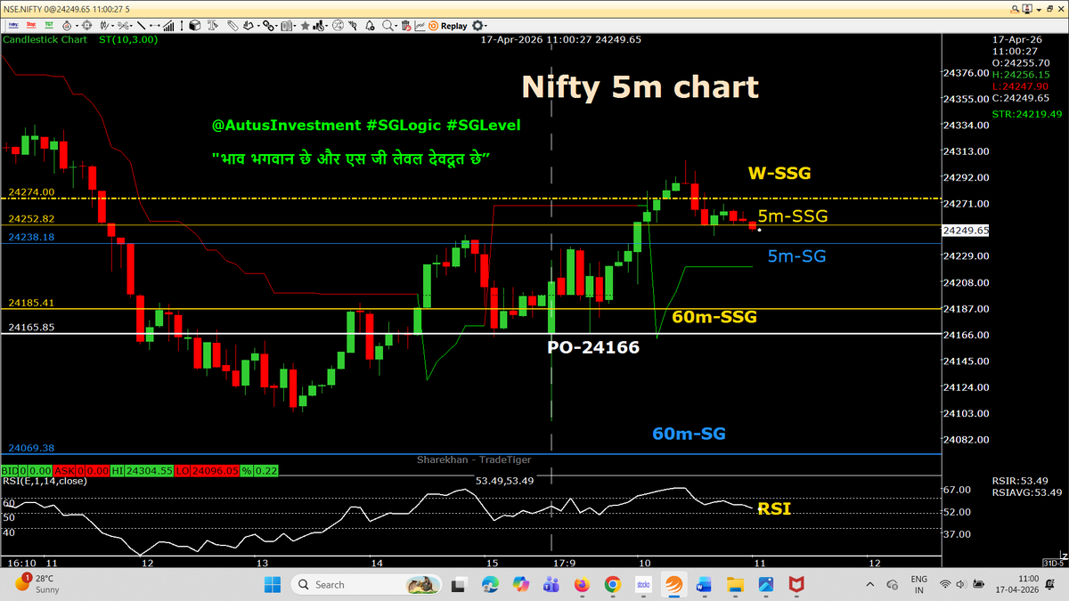 Rajendra Agarwal tweet media