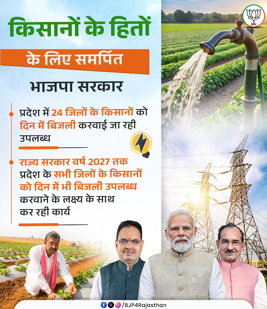 किसानों के हितों के लिए समर्पित भाजपा सरकार!