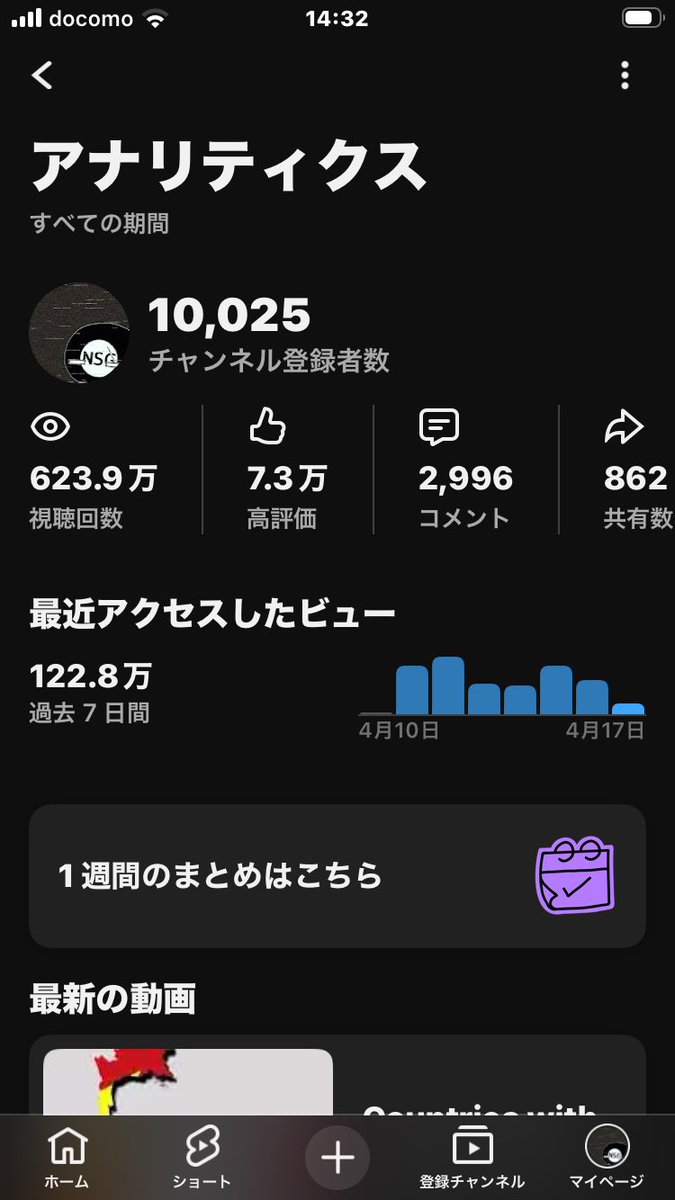 Acjerent tweet media