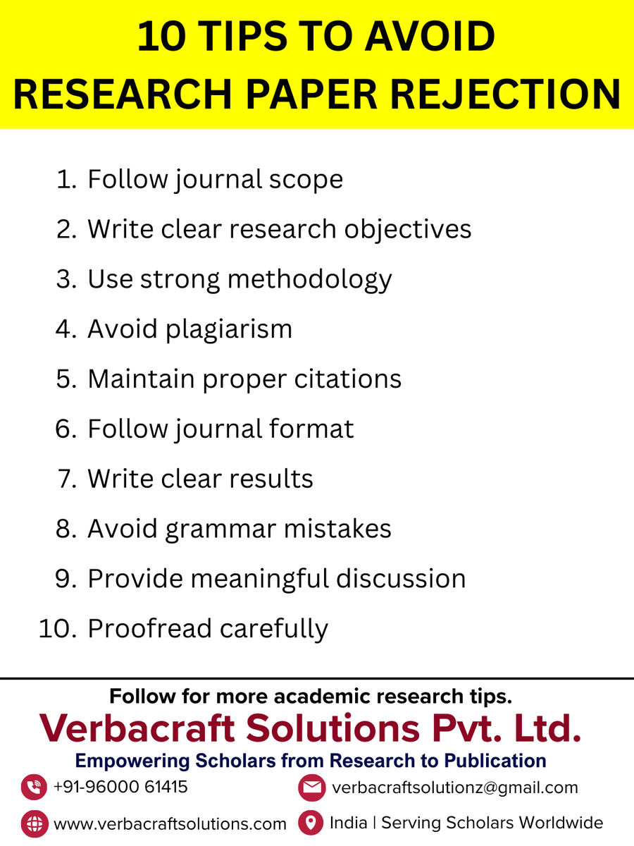 Verbacraft1980's tweet image. VerbaCraft Solutions Pvt. Ltd.
Contact: +91-96000 61415, Mail: verbacraftsolutionz@gmail.com
#PhDSupport #ResearchPaper #JournalPublication #VerbacraftSolutions