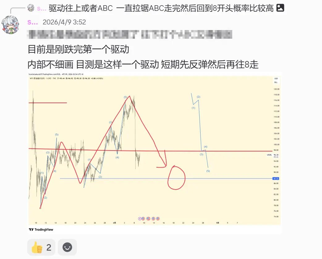 Scarletsakura5's tweet photo. 总有些逆天觉得我想赚他的门槛费，100U的门槛你看两眼就给你回本了我还要做视频讲解分析思路和继续补充我都不知道是谁在赚。 https://t.co/MEsloR8GoS