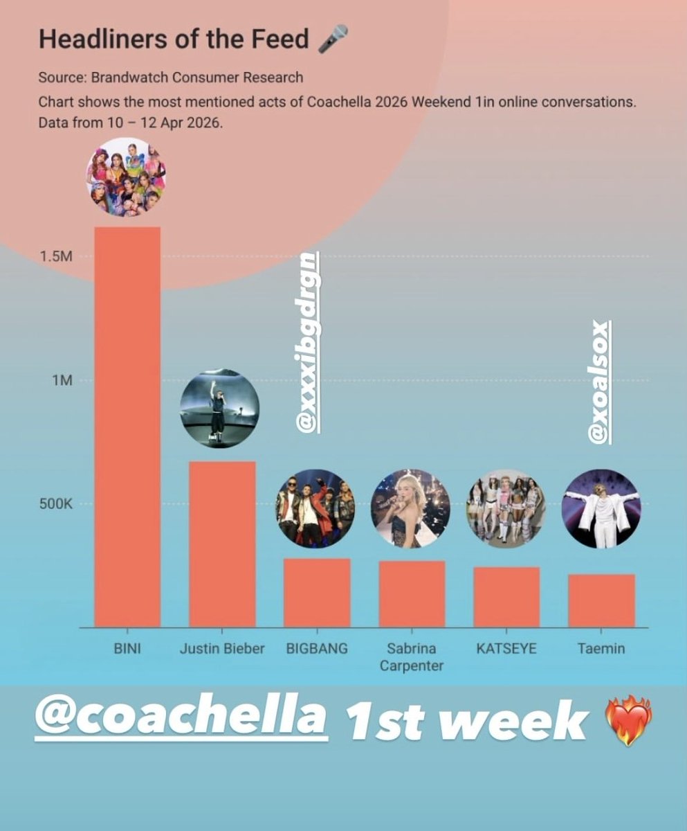 에라 모르겠다 🇲🇾 tweet media