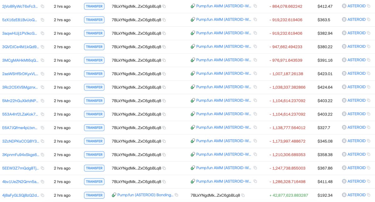 Lookonchain tweet media