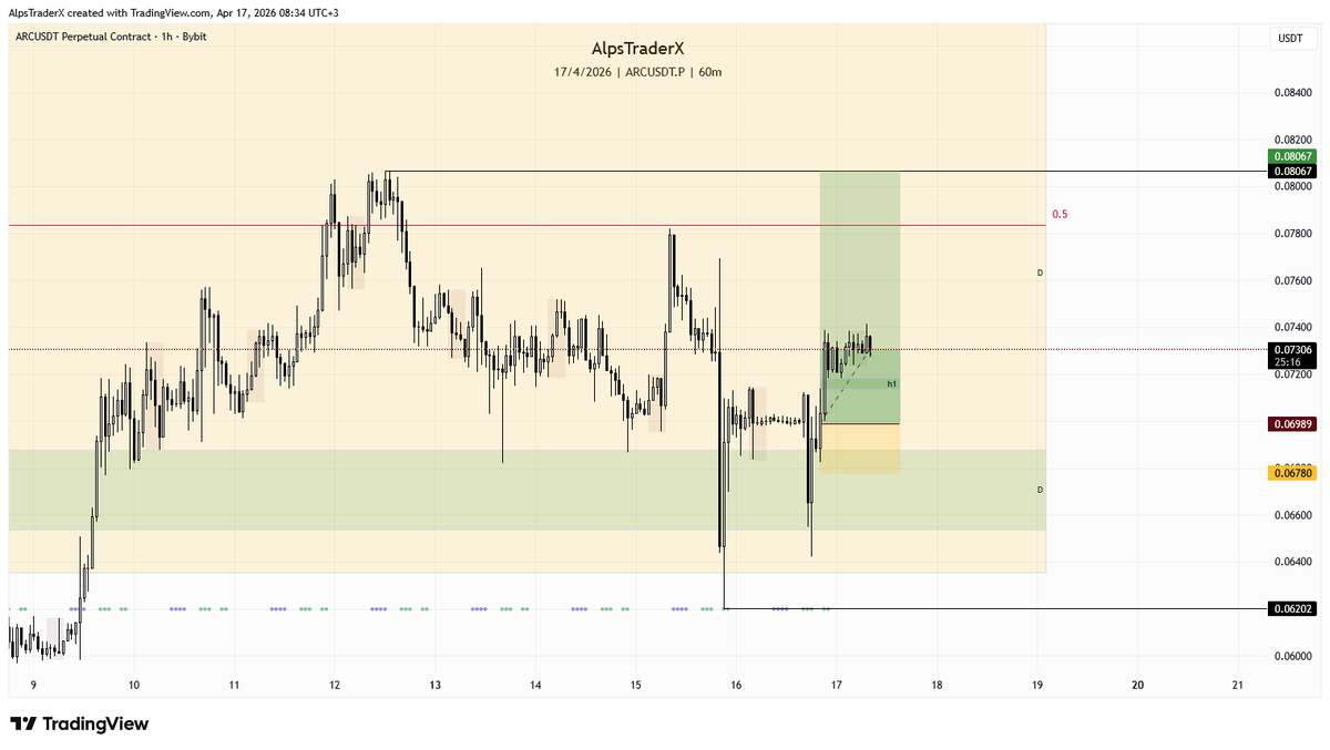 AlpsTraderX tweet media